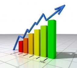 Product Differentiation